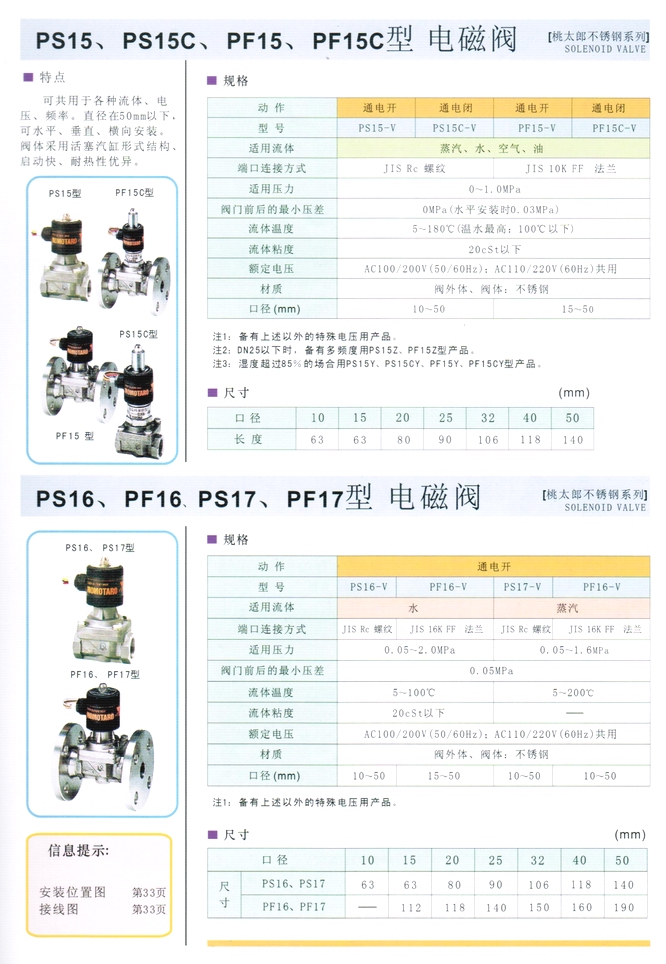 PF16、PF17C型水、蒸汽電磁閥